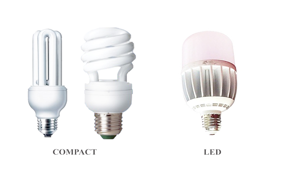Đèn led và compact