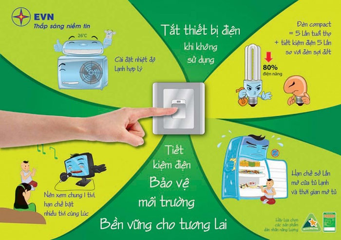cách tiết kiệm điện